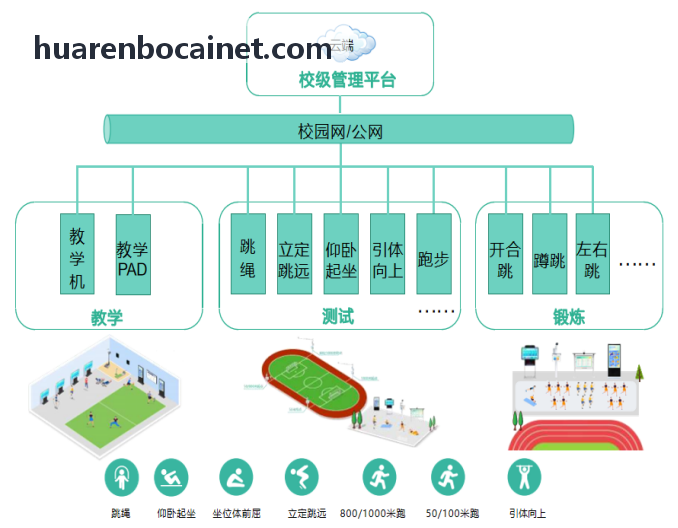 华人博彩跨时区实战复盘研讨